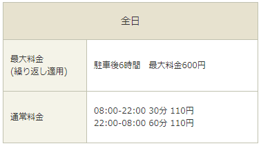 タイムズたましんめじろ台支店 料金表