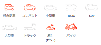 特P 駐車可能車種