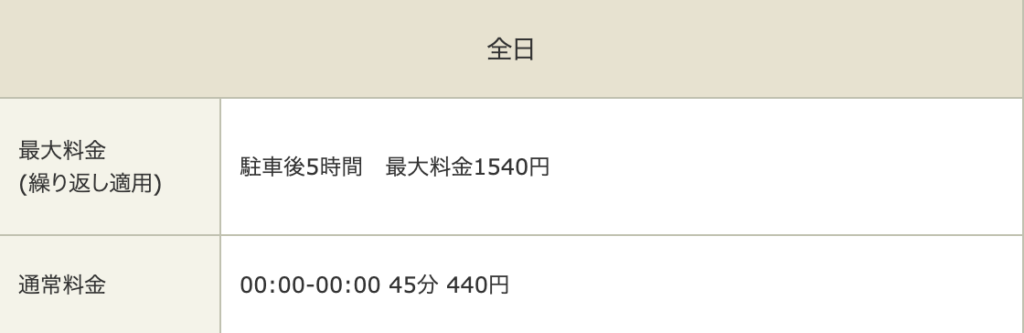 タイムズ堺東駅料金表