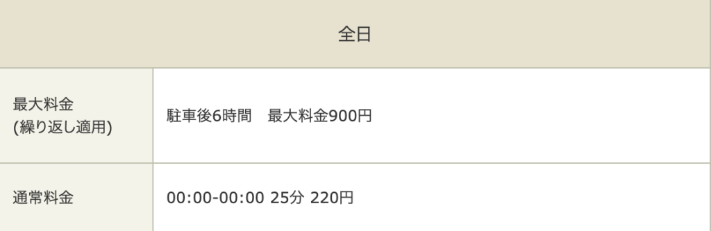 タイムズ堺東駅第12料金表