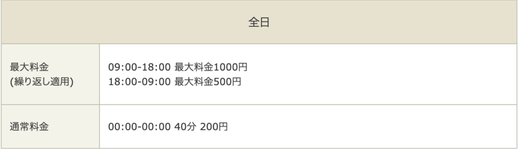 タイムズ西所沢第２料金表