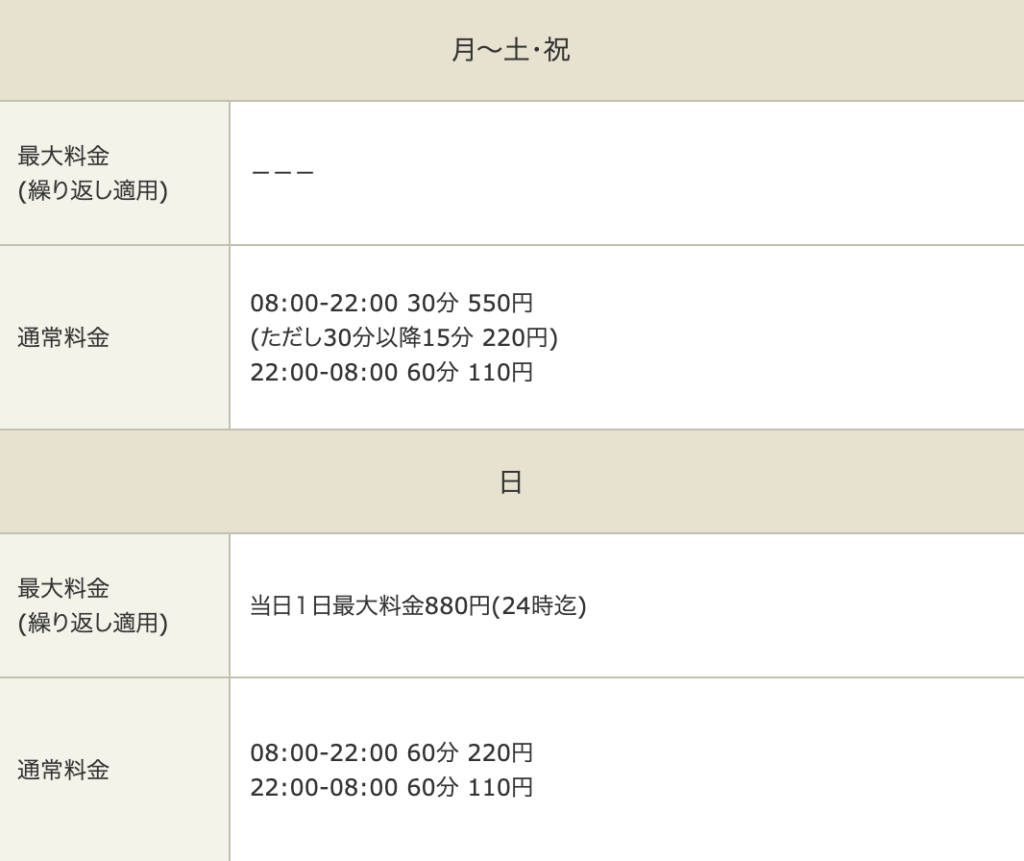 タイムズ堺駅南口第２料金表