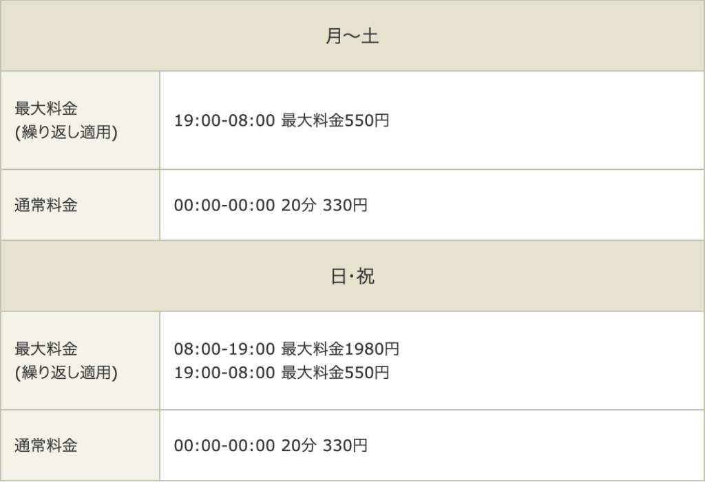 タイムズ日本橋蛎殻町２丁目料金表