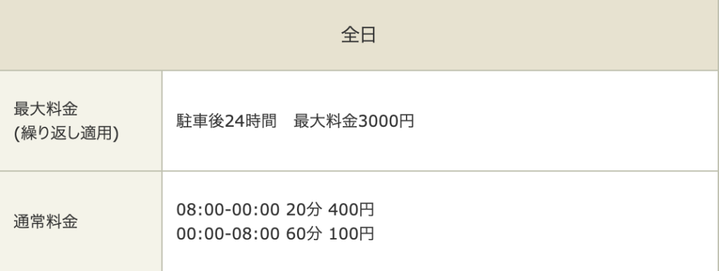 タイムズステーション池袋料金表