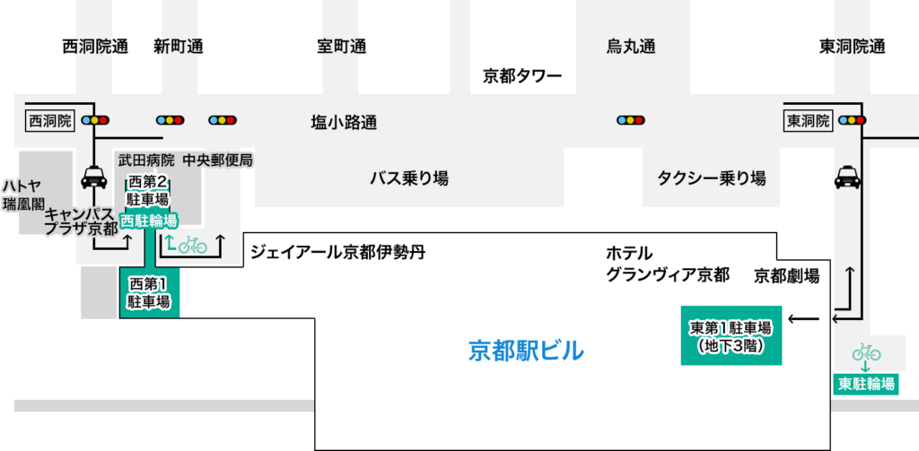 京都駅直結の駅ビル駐車場