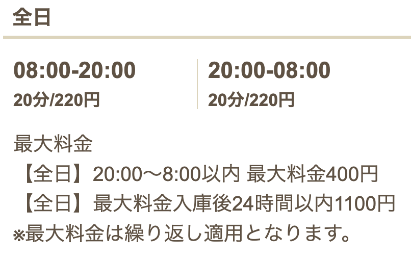 滝野川１丁目