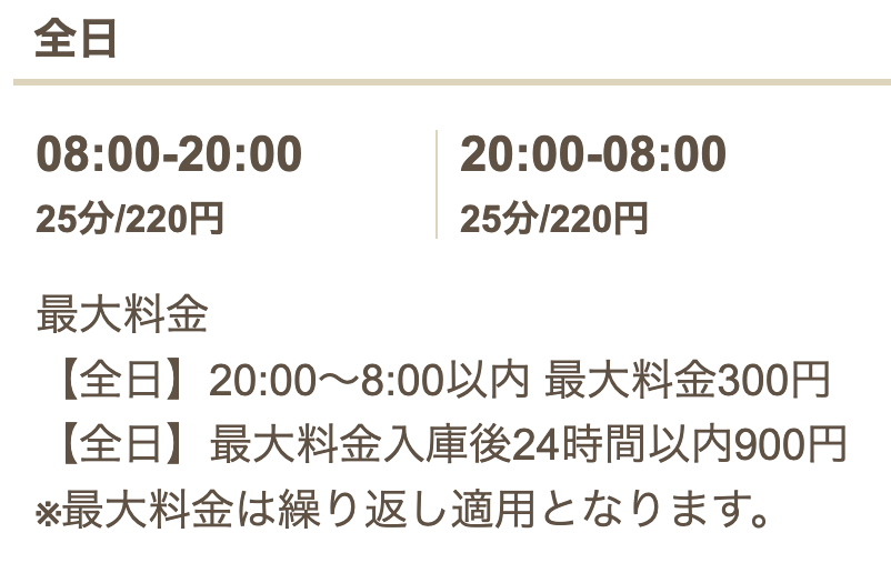 滝野川１丁目第３