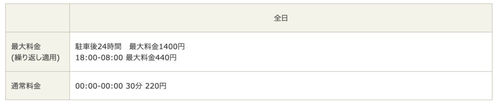 タイムズ上落合２丁目第３の料金表