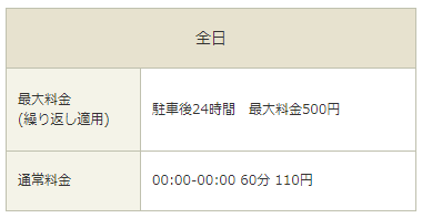タイムズ西鉄花畑駅前駐車場の料金表