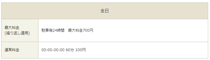 タイムズ西鉄花畑駅西口の料金表