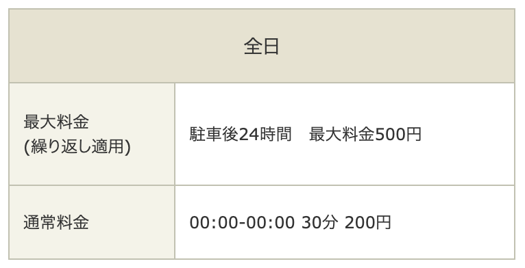 タイムズ岸里玉出駅前第４の料金表