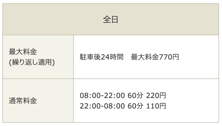 タイムズ岡崎ウィズスクエアの料金表