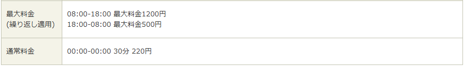タイムズ西大井５丁目第２料金表
