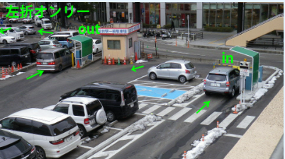 仙台駅一般駐車場