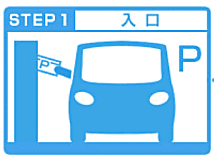 長崎駅パーク＆ライド駐車場割引方法1