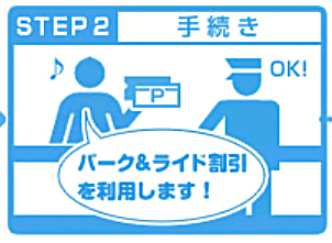 長崎駅パーク＆ライド駐車場割引方法2