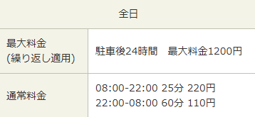 タイムズ千鳥第９の料金表