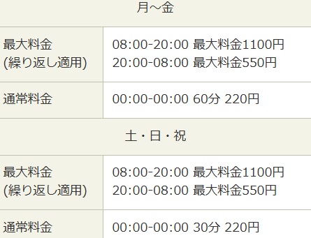 タイムズ金沢柿木畠第２駐車場料金表