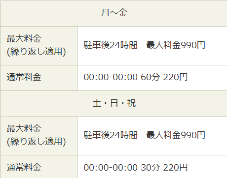 タイムズ金沢柿木畠駐車場料金表