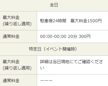 タイムズコスモスクエア第5駐車場料金表