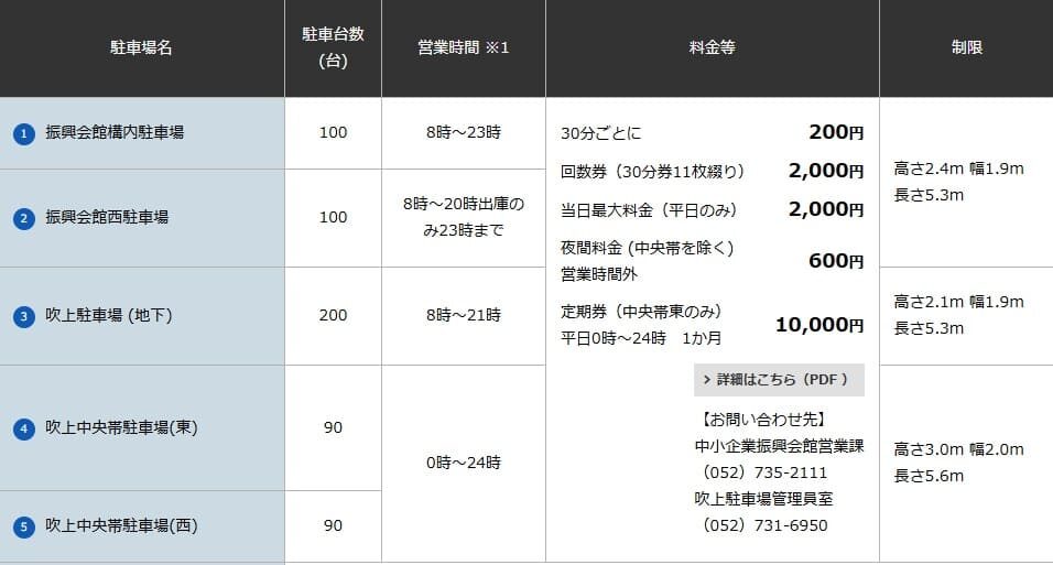 料金一覧