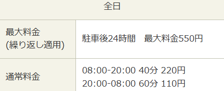 タイムズ住吉大社南料金表