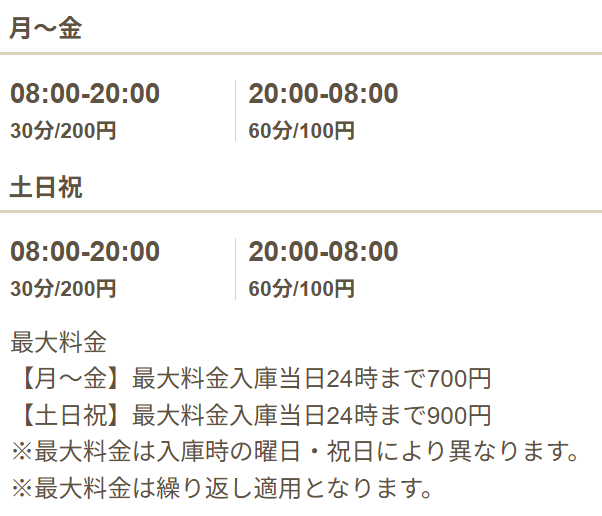 三井のリパーク-住吉大社前-駐車場料金表