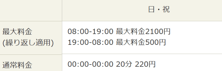 タイムズ南大井第21料金表
