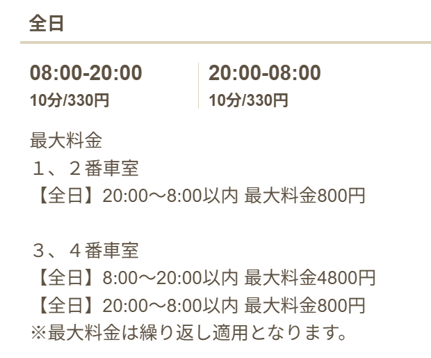 日本橋室町1丁目第5駐車場、駐車料金