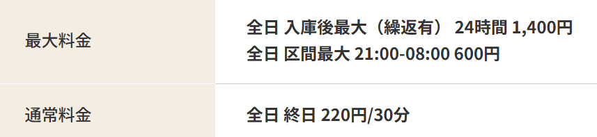 NPC24H矢口第1パーキング料金表