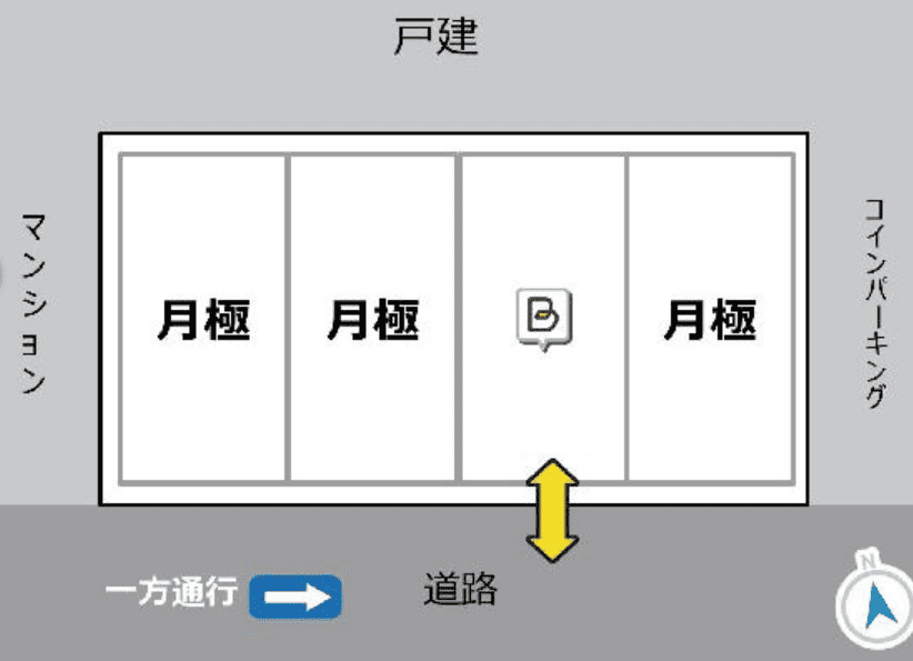 蒲田２丁目駐車場