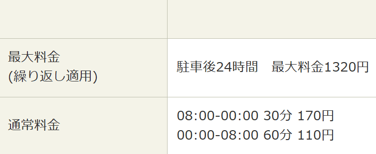 ムーパークタイムズアトレ文化園料金表