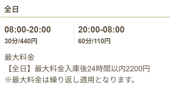 三井のリパーク 横浜三ツ沢西町駐車場料金表