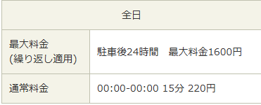 タイムズ戸塚町第23駐車場料金