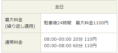 タイムズ相模大野駅南口第２料金表