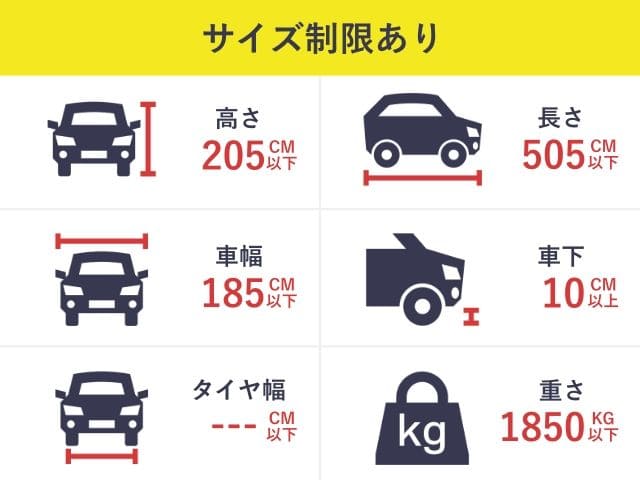 ダイワロイネットホテル郡山駅前-サイズ制限