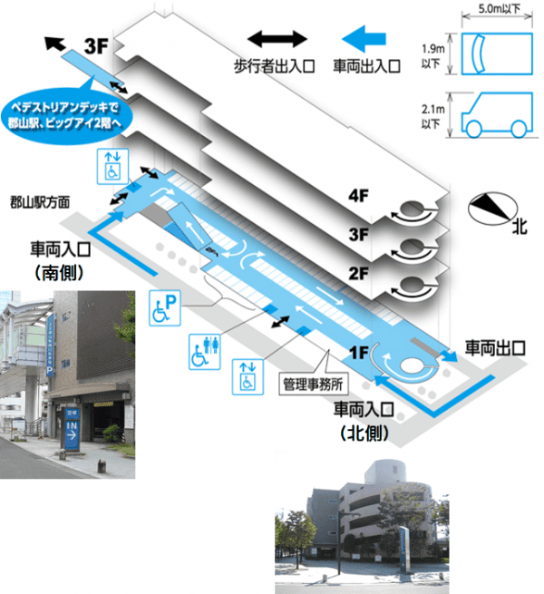 郡山駅西口駐車場_入口