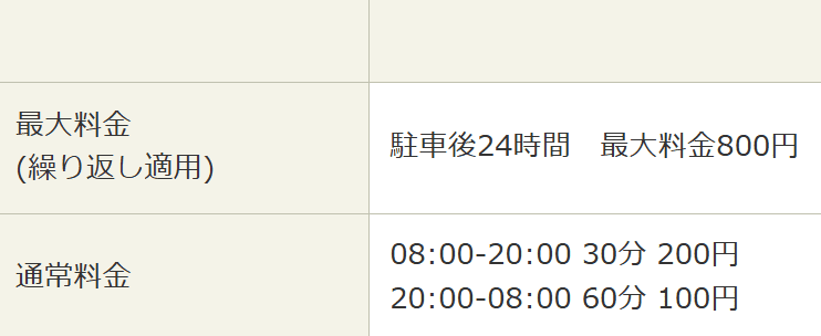 タイムズ阪急宝塚駅前第５