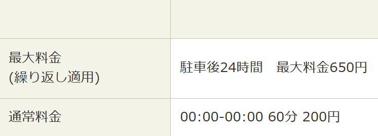 タイムズJR松山駅西料金表