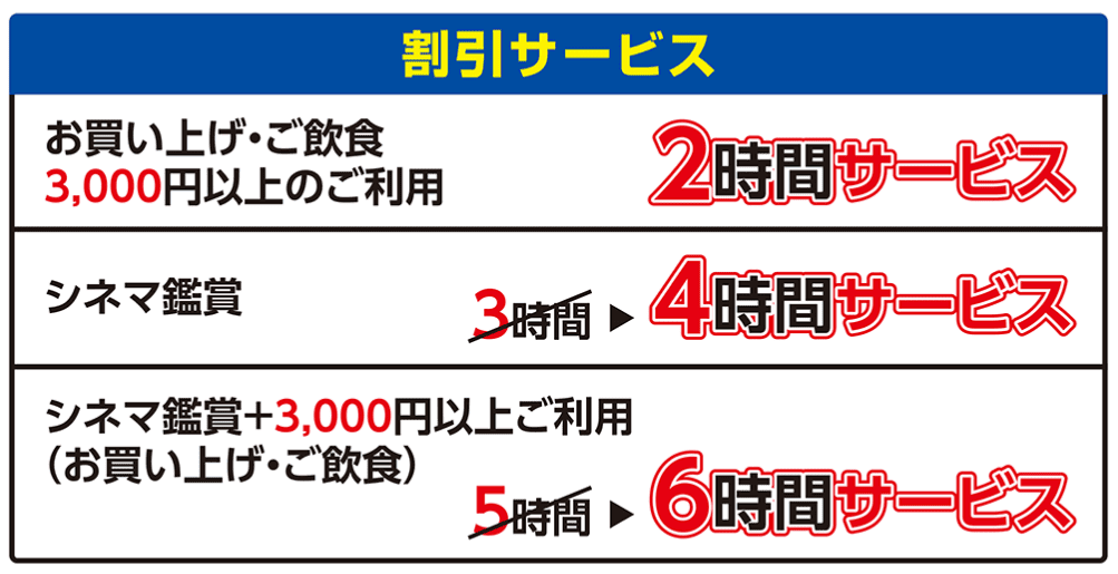 横浜ワールドポーターズ 駐車場