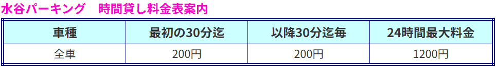 水谷パーキング