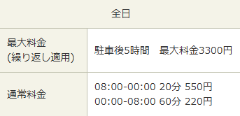 タイムズヴィスキオ大阪料金表