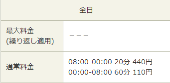 タイムズ後楽第２料金表