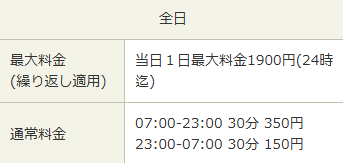大阪市立豊崎地下駐車場-料金表