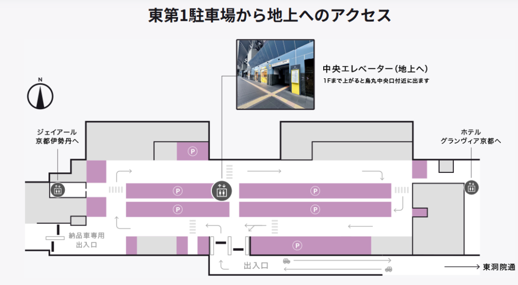 東駐車場から地上へのアクセス図