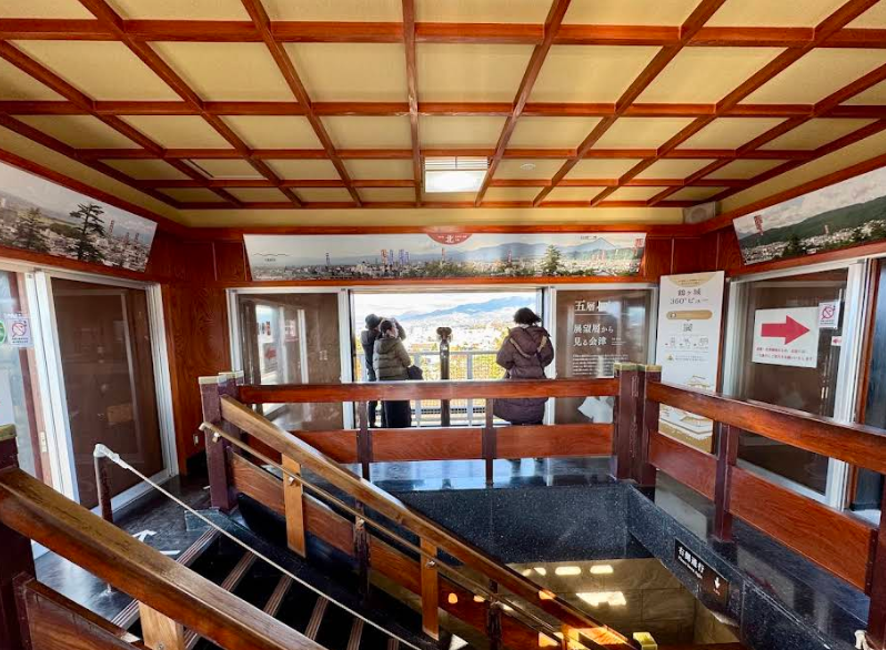 鶴ヶ城郷土博物館