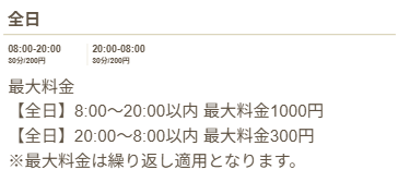 三井のリパーク 星ヶ丘駅前 駐車場料金表