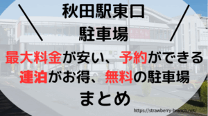 秋田駅東口サムネイル